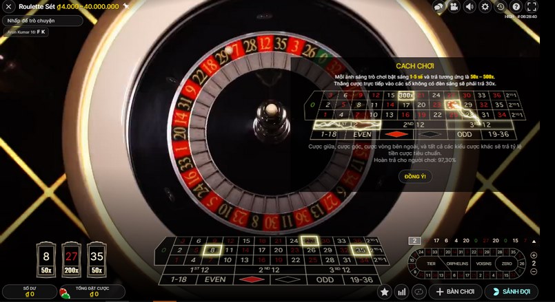 cách chơi Roulette