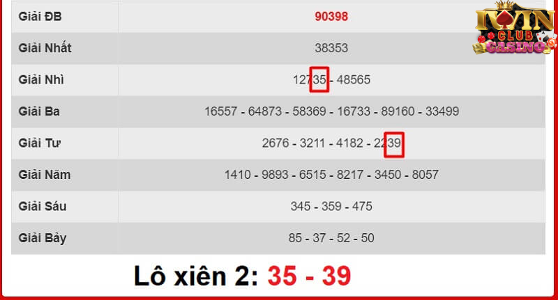 cách tính tiền đề miền bắc