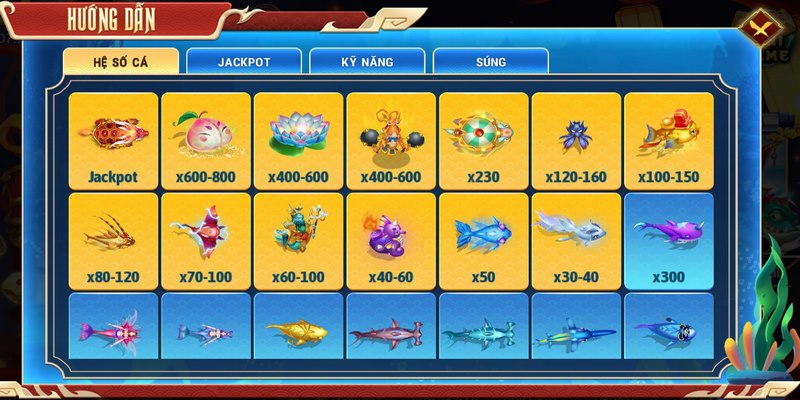 game bắn cá tây du