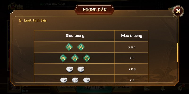 game slot phúc mãn đường