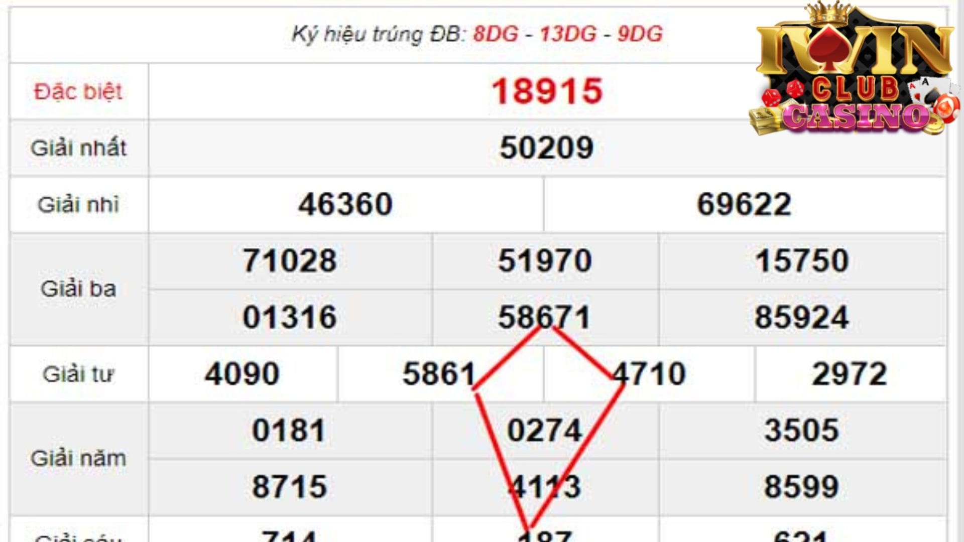 soi cầu song thủ lô